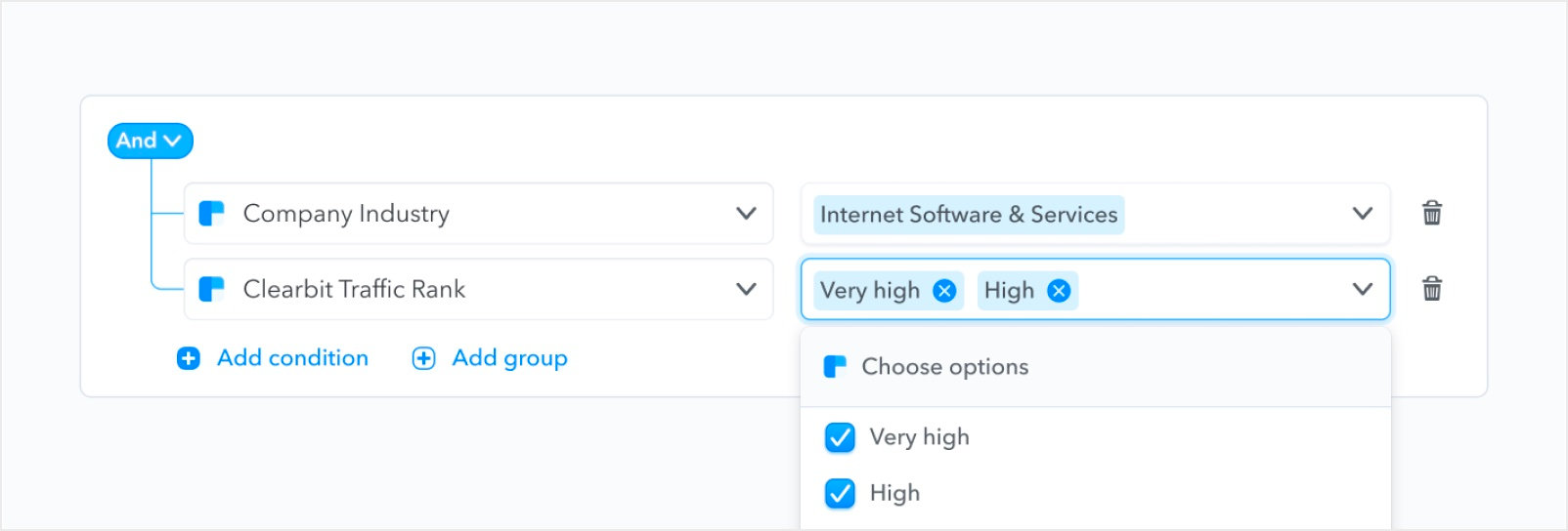 Clearbit Traffic Rank available now