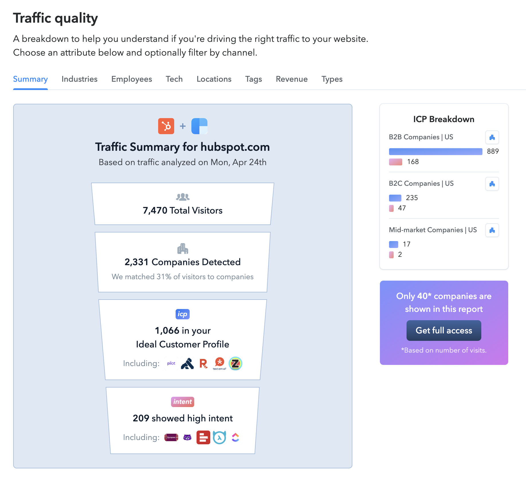 3 Game-Changing Features Added to the Weekly Visitor Report
