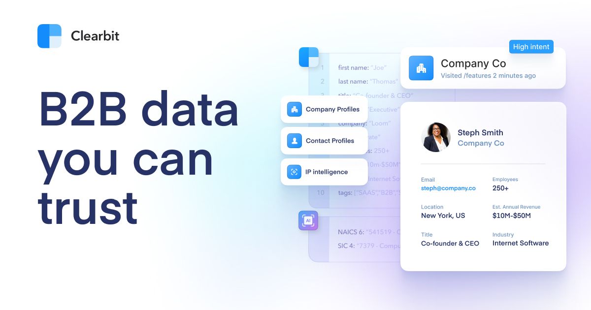 B2B Marketing Intelligence | Clearbit